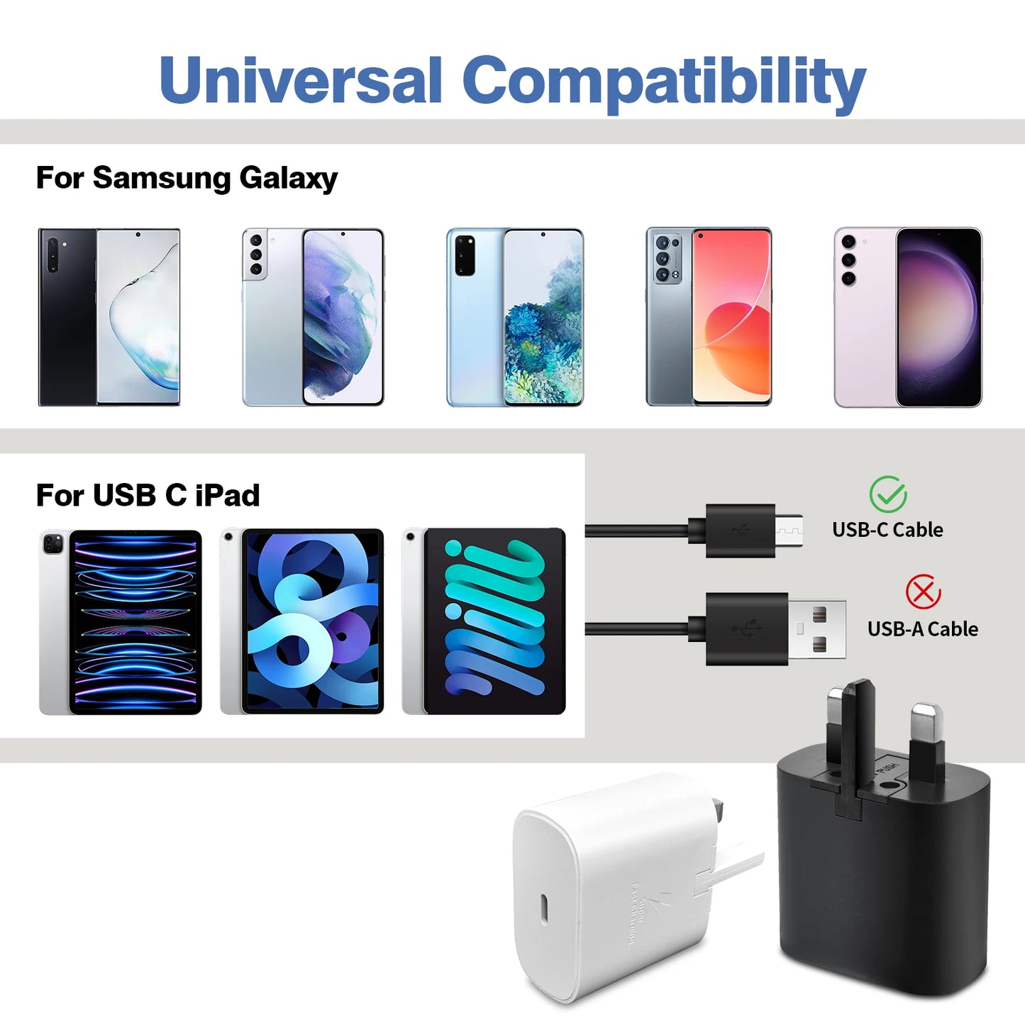 PD 25W Type C Super Fast Charger Adapter For Samsung Galaxy s10, 20, 21, 22, 23, Note